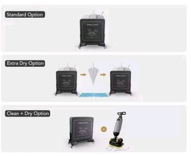 Сушилка для влажных зонтов от дождя WisePro ABS-пластик Черный / UD004