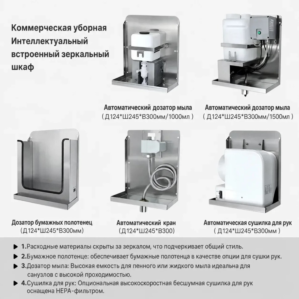 Зеркальный блок 3в1 WisePro с встроенными дозатором 1л+дисп полотенец+сушилка для рук / 78-13